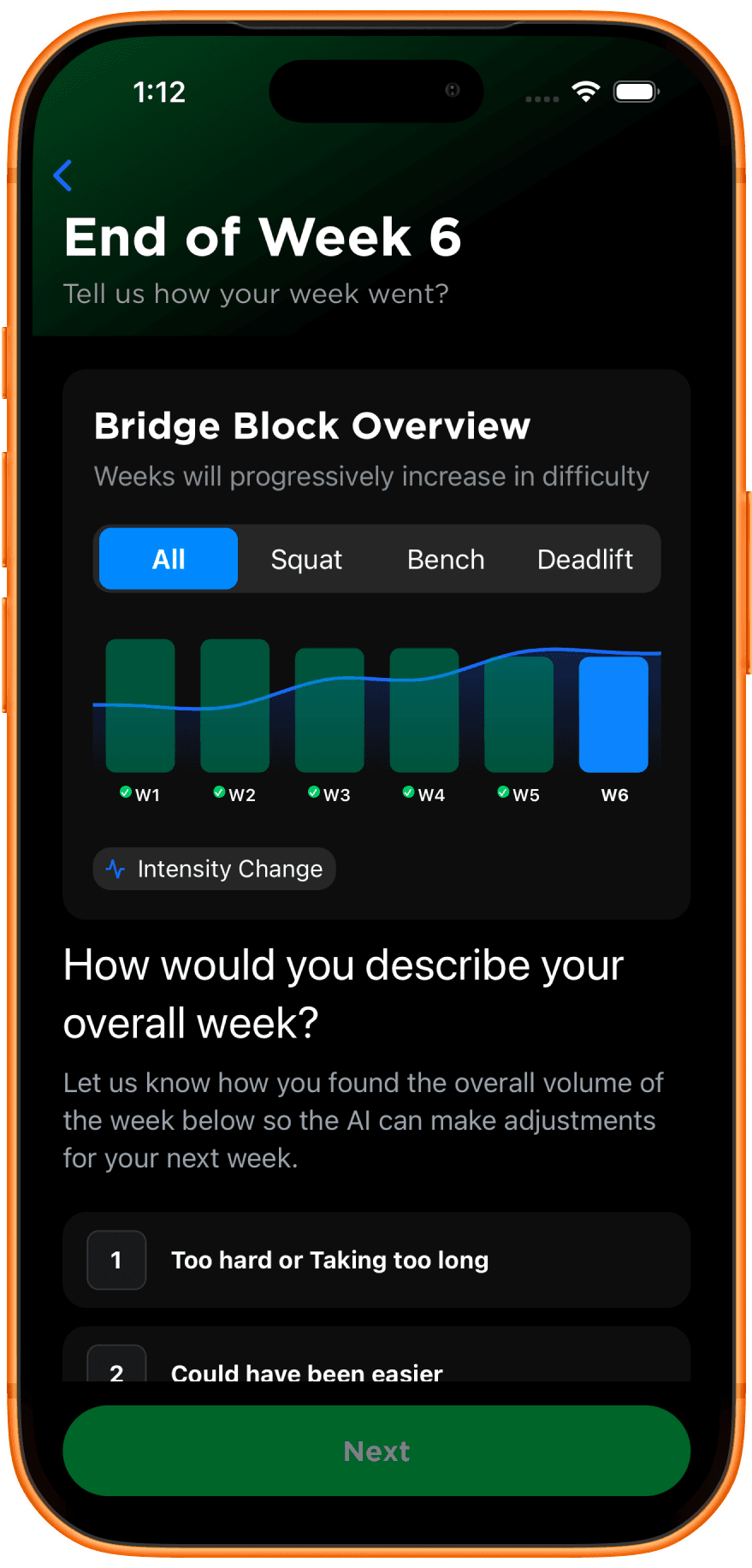 End of Week check-in with block overview chart